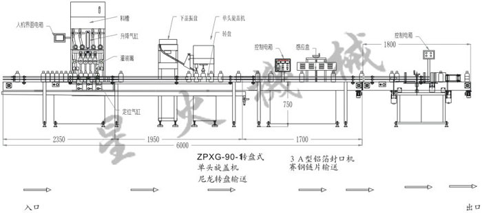 芝麻醬、花生醬灌裝生產(chǎn)線(xiàn)設計圖